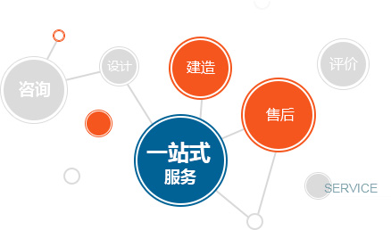 祿米實(shí)驗(yàn)臺(tái)廠(chǎng)家一站式專(zhuān)業(yè)服務(wù)，認(rèn)證保障，售后無(wú)憂(yōu)
